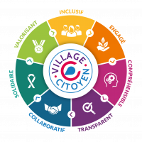 Logos VVC-village.png